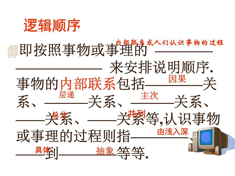 说明文写作指导课件PPT第7页