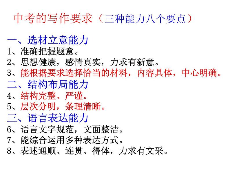 议论文的写作指导课件PPT03