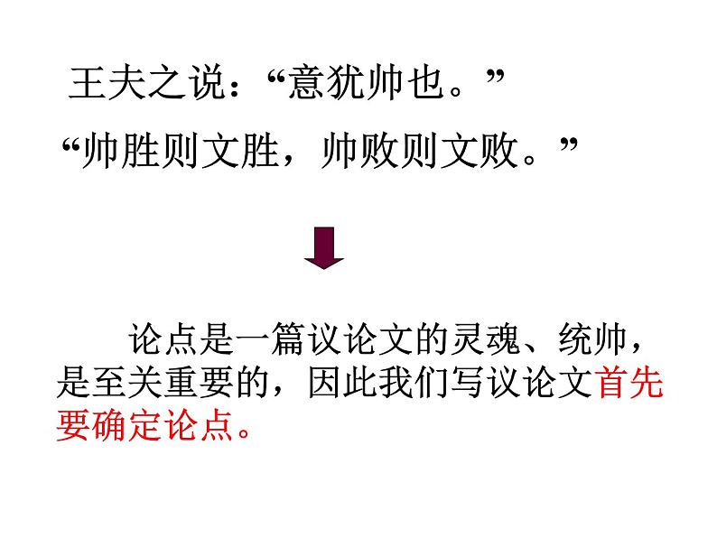 议论文的写作指导课件PPT07