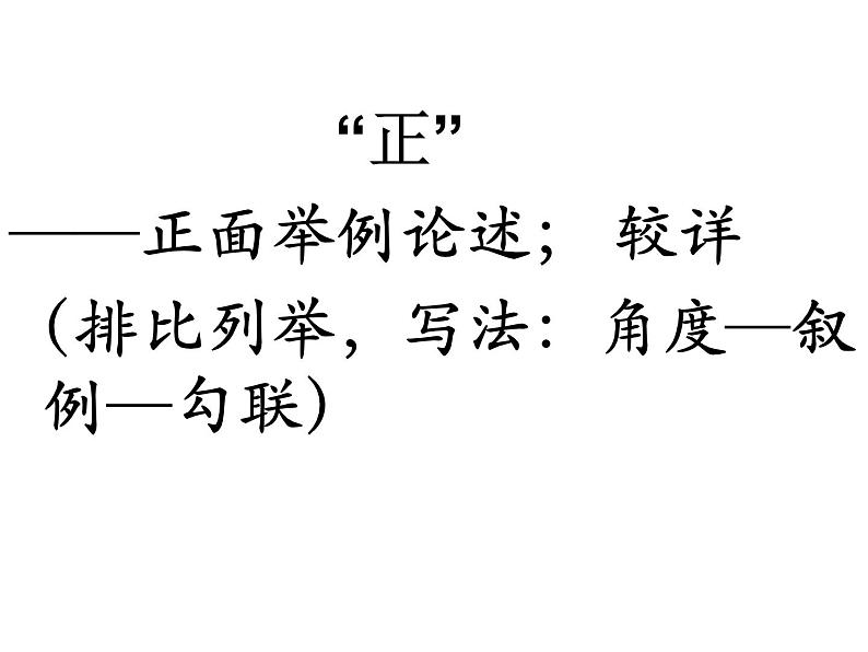 议论文写作思路课件PPT第6页