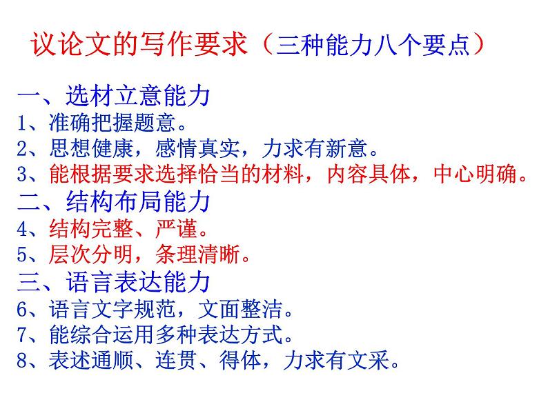 议论文写作指导-课件第2页
