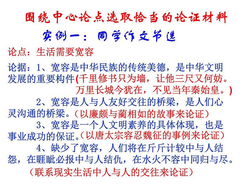 议论文写作指导-课件第6页