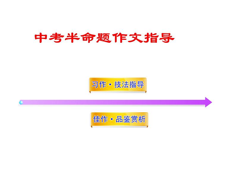 中考半命题作文指导课件PPT01