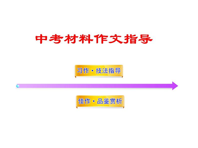 中考材料作文指导(1)课件PPT第1页