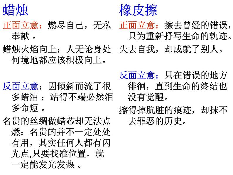 创新作文  多角度立意课件PPT06