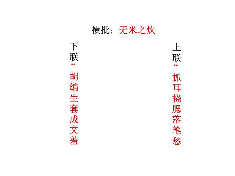 第四单元写作   怎样选材 主课件02