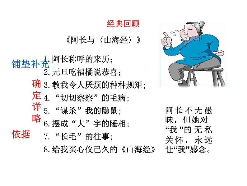 第四单元写作   怎样选材 主课件05