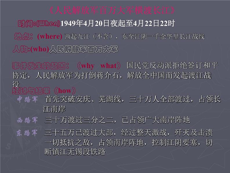 《学习写消息》2课件PPT第6页