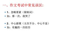 作文审题与立意课件PPT