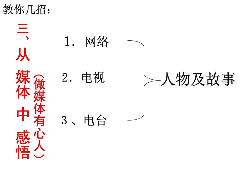 中考作文选材课件PPT第8页