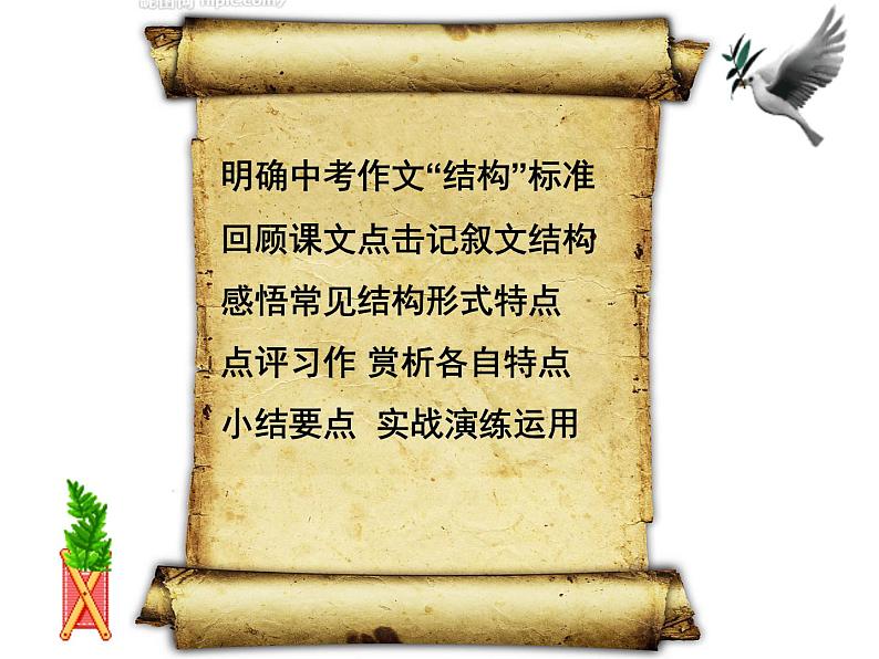 作文指导之记叙文谋篇布局篇课件PPT02