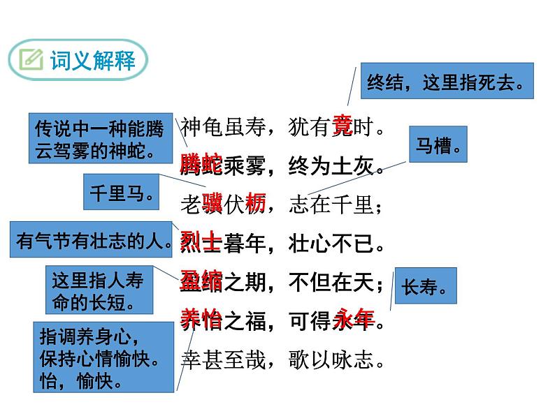 课外古诗词1·龟虽寿课件PPT第6页