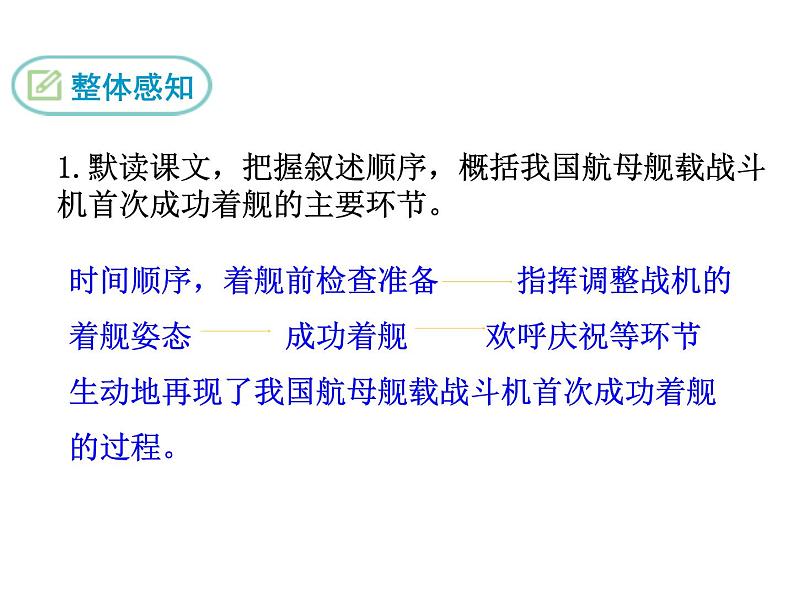 4 一着惊海天—目击我国航母舰载战斗机首架次成功着舰课件PPT04