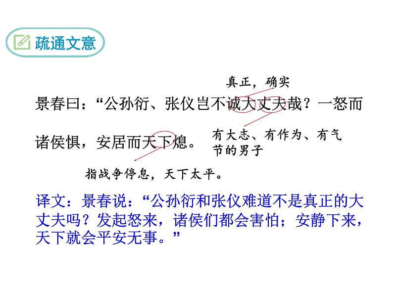 21 《孟子》二章课件PPT第6页