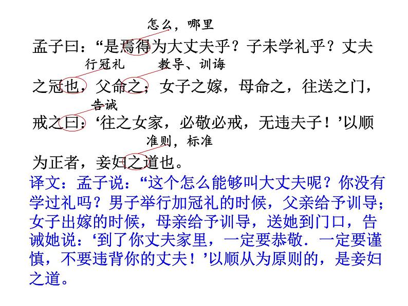 21 《孟子》二章课件PPT第7页