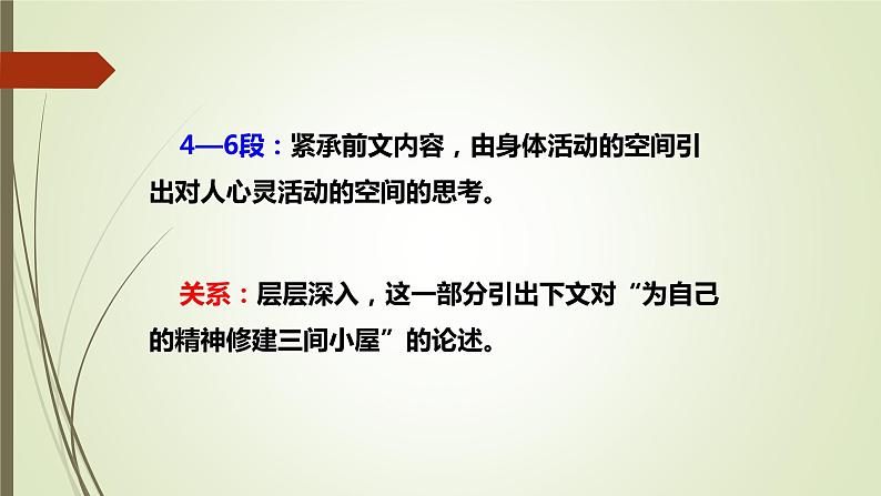 《阅读9 精神的三间小屋》课件PPT08