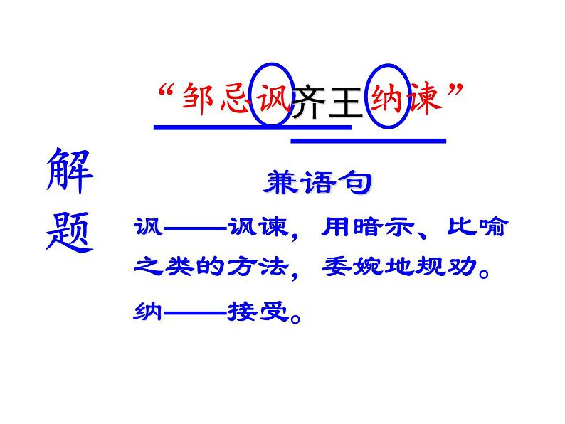 九年级语文下册第六单元《邹忌讽齐王纳谏》课件第8页