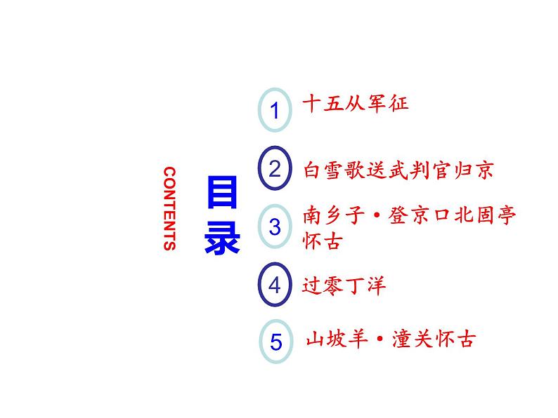 九年级语文下册第六单元《诗词曲五首》课件第7页