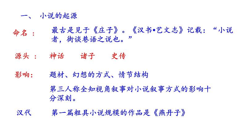 部编版九年级语文上册第四单元综合性学习《走进小说天地》（部编版）(共59张PPT)02