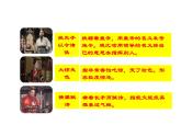 部編版九年級語文上冊第23課《三顧茅廬》課件—2020-2021學(xué)年九年級語文上冊（部編版）(共48張PPT)