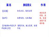 第一单元《海燕》课件—2020-2021学年九年级语文下册（部编版）(共33张PPT)