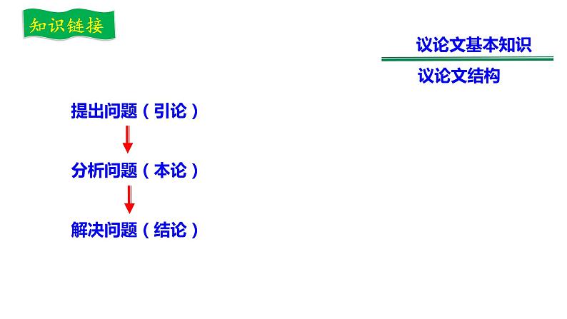 部编版九年级语文上册第6课《敬业与乐业》课件(共59张PPT）08