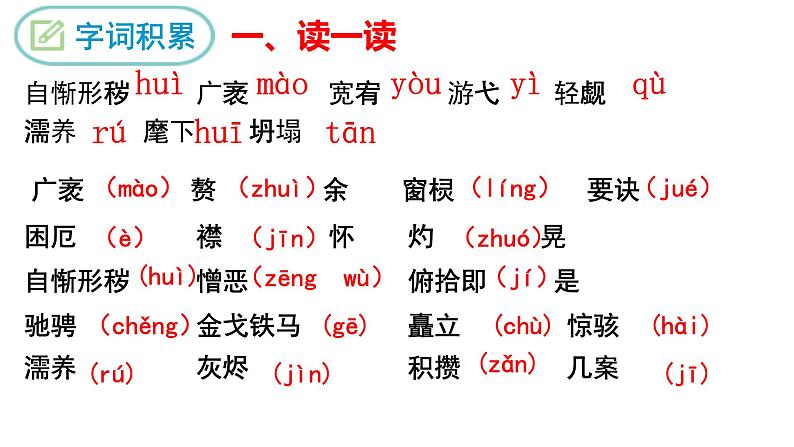 语文九年级上册《精神的三间小屋》课件第6页