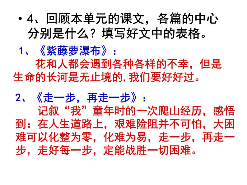 写作  突出中心  主课件第5页