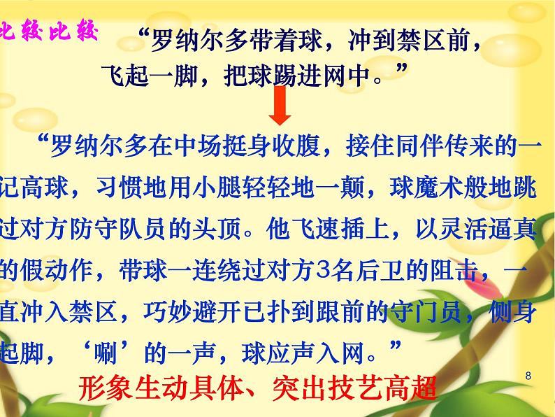 写人记叙文作文指导课件PPT第8页