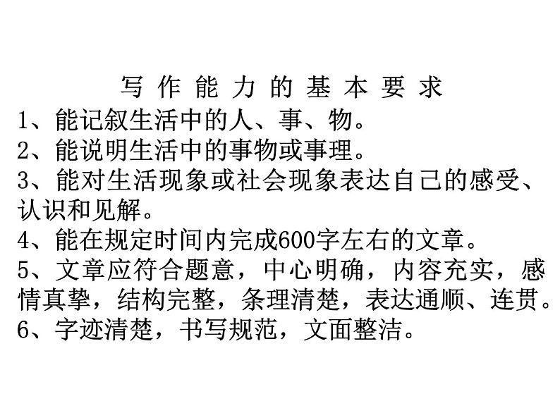中考命题作文的审题立意选材课件PPT第2页