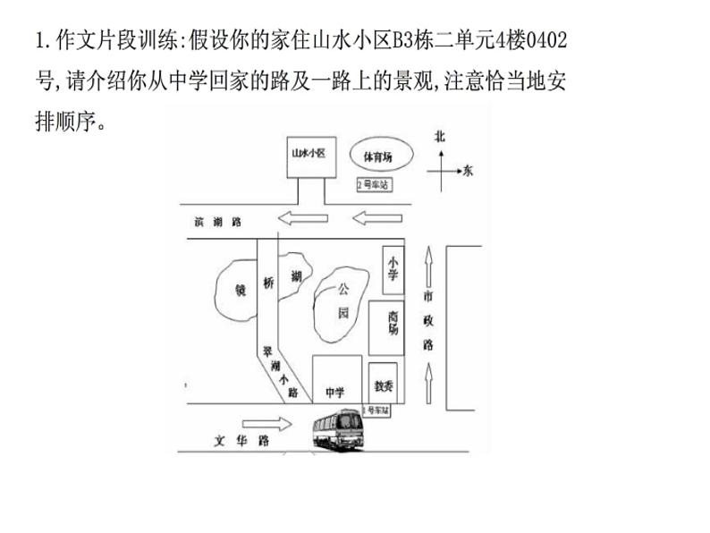 合理安排说明的顺序1课件PPT第2页