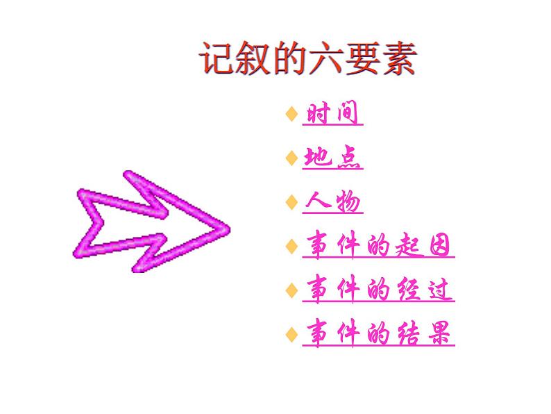 生动完整的记叙一件事课件PPT第7页