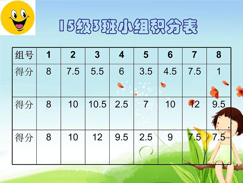 说真话 抒真情1课件PPT02