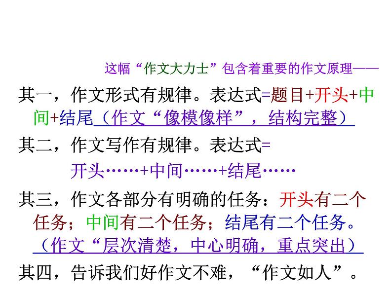 作文的谋篇布局课件PPT06