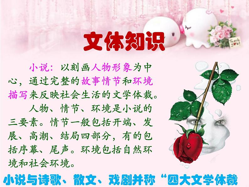 部编人教版九上综合性学习：走进小说天地课件03