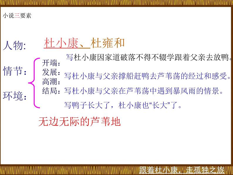 人教部编版九年级上册语文第16课《孤独之旅》课件08