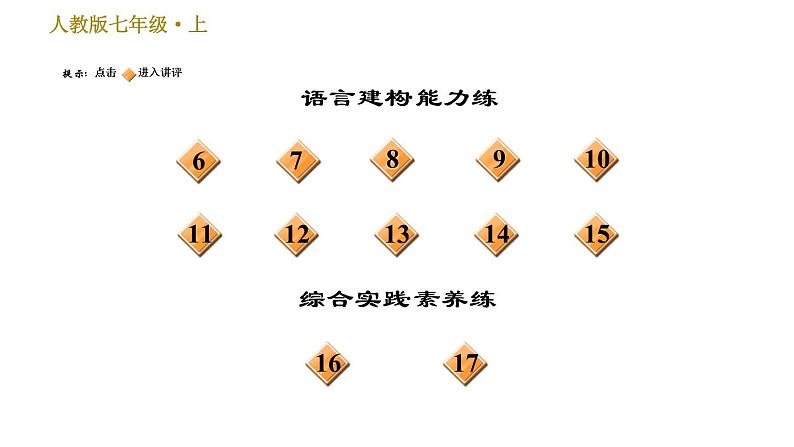 部编版七年级上册语文习题课件 第2单元 5 秋天的怀念第3页
