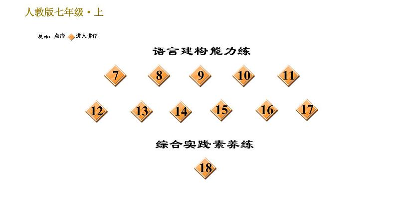 部编版七年级上册语文习题课件 第2单元 8 《世说新语》二则第3页