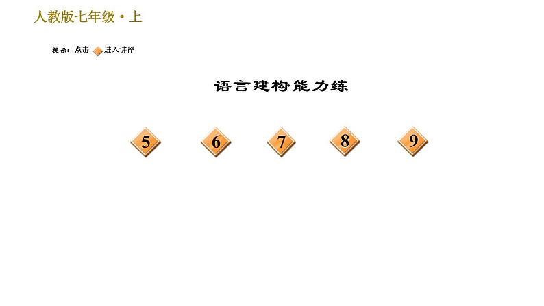 部编版七年级上册语文习题课件 第2单元 7 散文诗二首第3页