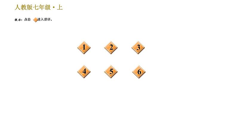部编版七年级上册语文习题课件 第2单元 单元易错专训第2页