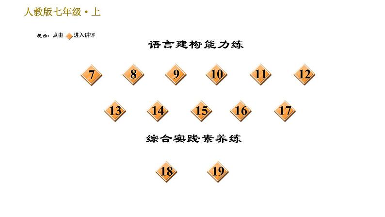 部编版七年级上册语文习题课件 第2单元 6 散步03