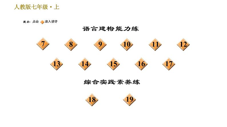 部编版七年级上册语文习题课件 第1单元 2 济南的冬天03