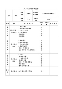 部编人教版八年级上册语文全册教案