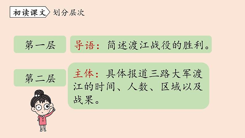 人教部编版 初中 / 语文 八年级（上册）第1单元 1《消息二则》第2课时课件PPT08