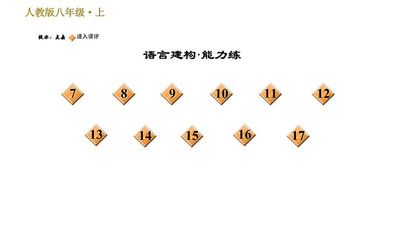 部编版八年级上册语文习题课件 第4单元 14 背影03
