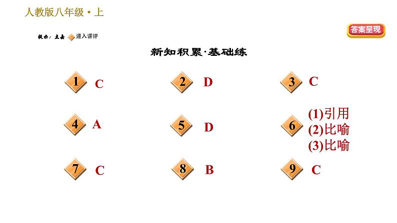 部编版八年级上册语文习题课件 第4单元 17 昆明的雨第2页