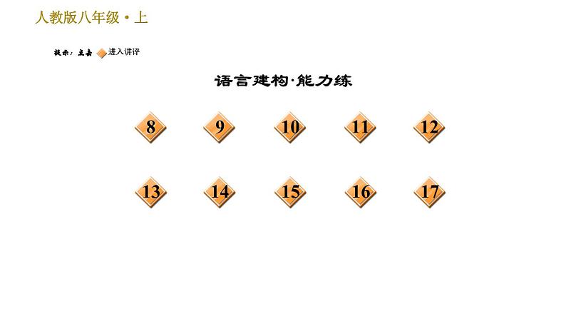 部编版八年级上册语文习题课件 第4单元 15 白杨礼赞03