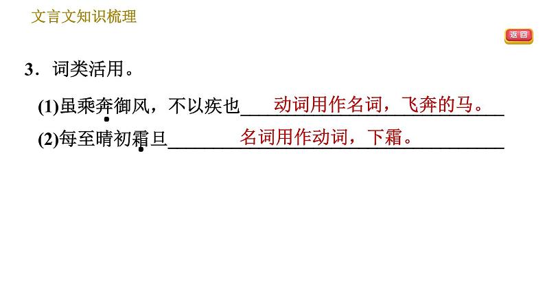 部编版八年级上册语文习题课件 期末专题训练 7.专题七 文言文知识梳理第8页
