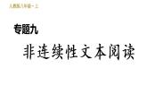 部编版八年级上册语文习题课件 期末专题训练 9.专题九 非连续性文本阅读