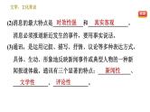 部编版八年级上册语文习题课件 期末专题训练 5.专题五 文学常识与名著阅读.